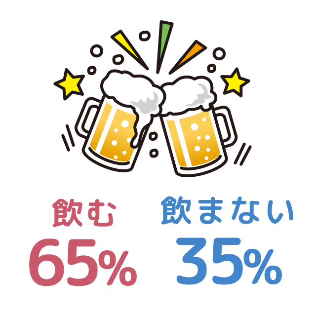 お酒飲む？飲まない？